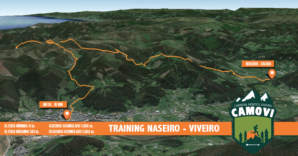 Training Naseiro Viveiro